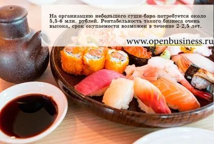 Свій бізнес відкриваємо суші-бар (ресторан японської кухні) (суші-бар) Свій бізнес відкриваємо суші-бар (ресторан японської кухні)