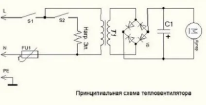 Тепловентилятор своїми руками види саморобного пристрою (тепловентилятор своїми руками пристрій саморобний) Тепловентилятор своїми руками види саморобного пристрою