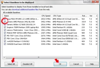 Тестуємо залізо в passmark performancetest