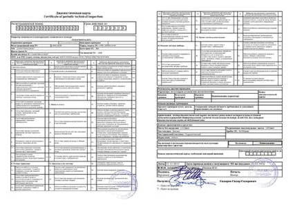 Техогляд в москві з доставкою або онлайн за 15 хвилин (доставкою) Техогляд в москві з доставкою або онлайн за 15 хвилин