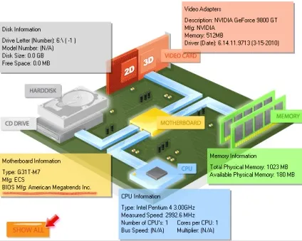 Тестуємо залізо в passmark performancetest