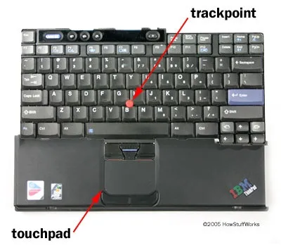 Trackpoint або touchpad - що краще