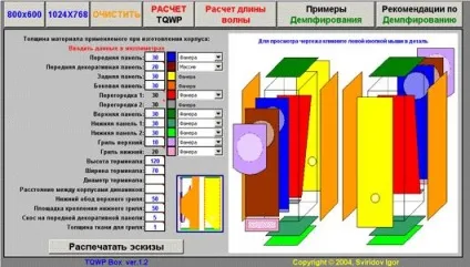 Tqwp- рсшіряющаяся чверть хвильова труба