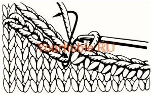 Трикотажні шви і способи їх виконання (трикотажні способи виконання) Трикотажні шви і способи їх виконання