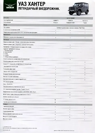 Уаз хантер 2015