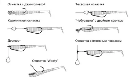 Як насаджувати силіконові приманки, спінінг forever (Після цього гачок) Як насаджувати силіконові приманки, спінінг forever
