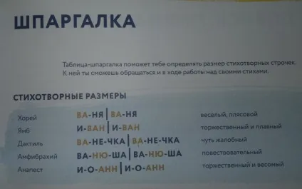 Як навчити дитину складати вірші, квіти життя (дитини) Як навчити дитину складати вірші, квіти життя