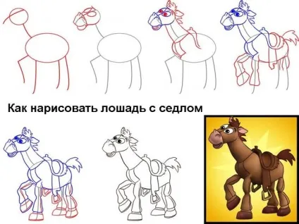 Як намалювати коня поетапно олівцем, фарбами, крейдою, фломастерами (олівцем) Як намалювати коня поетапно олівцем, фарбами, крейдою, фломастерами