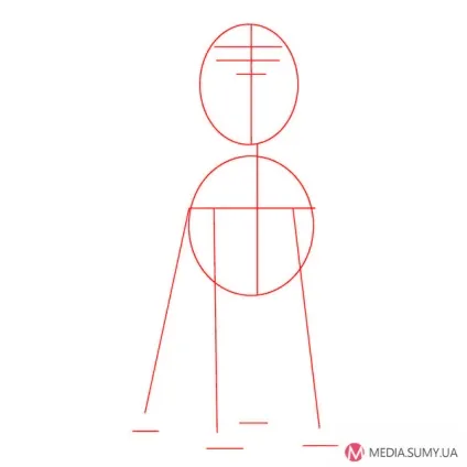 Як намалювати ротвейлера олівцем крок за кроком (намалювати) Як намалювати ротвейлера олівцем крок за кроком
