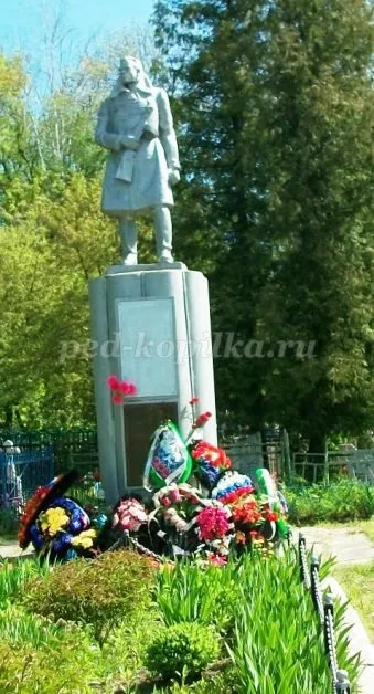 Учнівський проект з історії, 8 клас