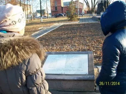 Учнівський проект з історії, 8 клас