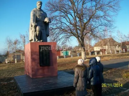 Учнівський проект з історії, 8 клас