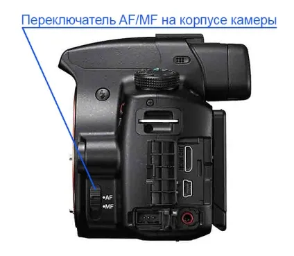 Вчимося працювати з «зеркалкой»