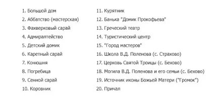 Садиба Поленово - музей виріс з мрії (музей) Садиба Поленово - музей виріс з мрії