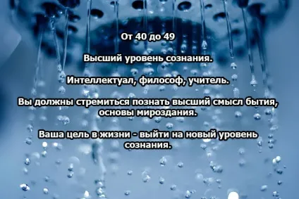 Рівень розвитку душі, нумерологія для всіх (нумерологія) Рівень розвитку душі, нумерологія для всіх
