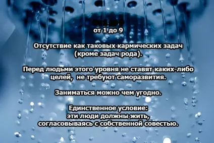 Рівень розвитку душі, нумерологія для всіх (нумерологія) Рівень розвитку душі, нумерологія для всіх