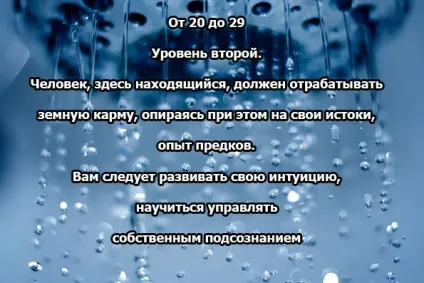Рівень розвитку душі, нумерологія для всіх (рівень розвитку душі) Рівень розвитку душі, нумерологія для всіх