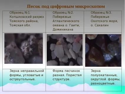 Урок презентація на тему види піску - завантажити безкоштовно (тему) Урок презентацію на тему види піску - завантажити безкоштовно