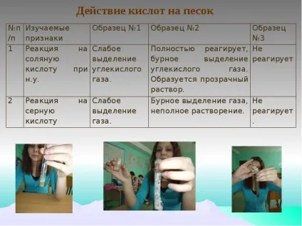 Урок презентація на тему види піску - завантажити безкоштовно (презентація 1 2 3 4 5 6 7 8 9 10 11 клас) Урок презентацію на тему види піску - завантажити безкоштовно