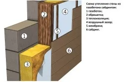 Утеплення газобетонних стін зовні технологія (відео) (утеплення) Утеплення газобетонних стін зовні технологія (відео)
