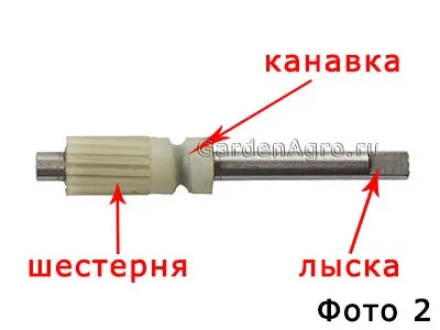 Пристрій і принцип дії маслонасоса бензопили (бензопили) Пристрій і принцип дії маслонасоса бензопили