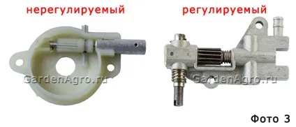 Пристрій і принцип дії маслонасоса бензопили (бензопили) Пристрій і принцип дії маслонасоса бензопили