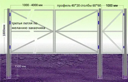 Установка воріт з профнастилу з хвірткою своїми руками фото і відео (ворота хвіртка профнастил установка) Установка воріт з профнастилу з хвірткою своїми руками фото і відео