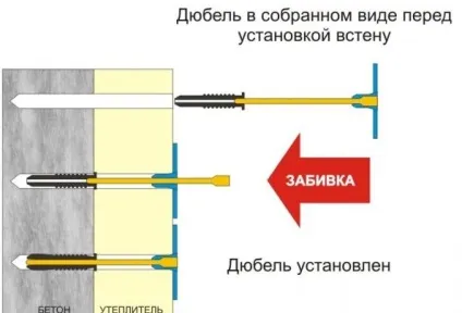 Утеплення фасаду екструдованим пінополістиролом технологія теплоізоляції полістиролом під