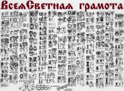 Узелковая писемність слов'ян - прапісьменность всій землі (писемність) Узелковая писемність слов'ян - прапісьменность всій землі