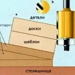 Вази з дерева своїми руками - вироби своїми руками
