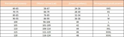 Вибираємо чоловічий ремінь, таблиця розмірів ременів