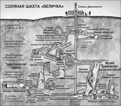Веліческіе соляні копальні (копальні) Веліческіе соляні копальні