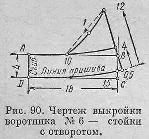 Форма коміра стійка майстер клас з моделюванням і побудовою (для сорочки) Форма коміра стійка майстер клас з моделюванням і побудовою