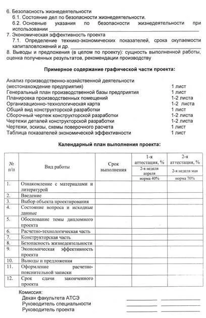 Види і призначення технологічних карт (карта лицьова сторона) Види і призначення технологічних карт