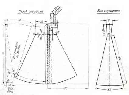Викрійки українських народних сарафанів (сарафанів) Викрійки українських народних сарафанів