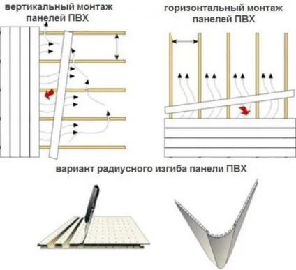 Вініловий сайдинг самостійна обшивка фасадних стін (обшивка) Вініловий сайдинг самостійна обшивка фасадних стін