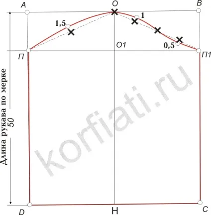Форма халата від Анастасії корфіаті (як зшити халат) Форма халата від Анастасії корфіаті