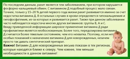 Вітамін д для немовлят