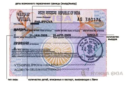 Віза в Індію в 2017 році для Украінан потрібна, вартість, оформлення самостійно (віза) Віза в Індію в 2017 році для Украінан потрібна, вартість, оформлення самостійно