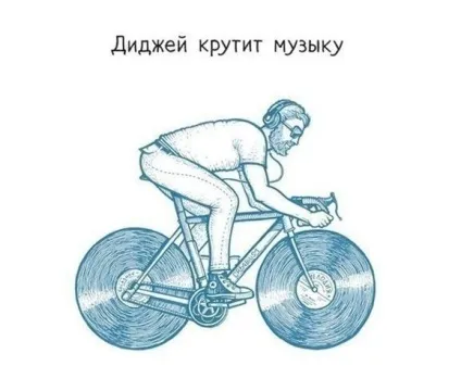 Візуалізація буквальних фраз (буквальні вирази) Візуалізація буквальних фраз