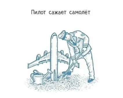 Візуалізація буквальних фраз (буквальних) Візуалізація буквальних фраз