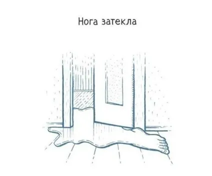 Візуалізація буквальних фраз (фраз) Візуалізація буквальних фраз