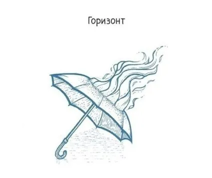 Візуалізація буквальних фраз (буквальні вирази) Візуалізація буквальних фраз