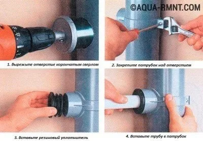Врізка в пластикову трубу без зварювання - кілька варіантів рішень (кілька) Врізка в пластикову трубу без зварювання - кілька варіантів рішень