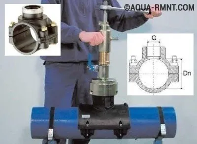 Врізка в пластикову трубу без зварювання - кілька варіантів рішень (пластикову) Врізка в пластикову трубу без зварювання - кілька варіантів рішень