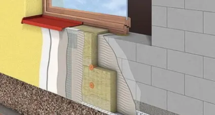 Внутрішнє оздоблення стін з газобетонних блоків - варіанти, beton-house