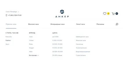У пошуках ідеального кейса або топ-10 порад як це зробити - cms magazine (зробити) У пошуках ідеального кейса або топ-10 порад як це зробити - cms magazine