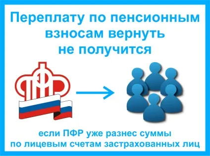 Повернення переплати страхових внесків у 2017 році (переплати страхових внесках) Повернення переплати страхових внесків у 2017 році