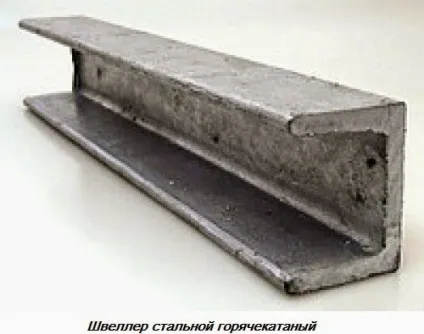 На допомогу приватному забудовнику сталевий швелер - види, способи виготовлення і сфери застосування (сфери) На допомогу приватному забудовнику сталевий швелер - види, способи виготовлення і сфери застосування