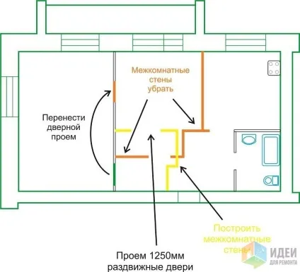 Всупереч здоровому глузду, ідеї для ремонту (всупереч здоровому глузду) Всупереч здоровому глузду, ідеї для ремонту